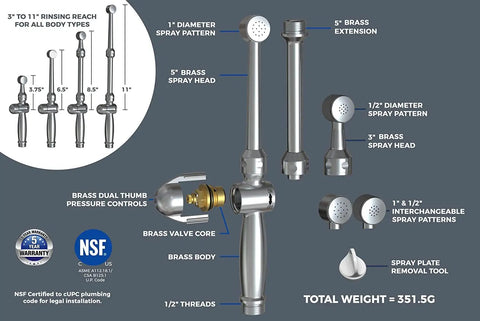 Diagram of Aquaus 360 Faucet Bidet With Brass Sprayer And Warm Water detailing components and spray patterns