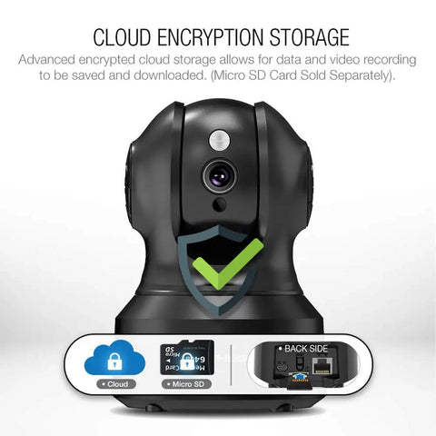 Indoor Wireless Security Camera 1080P With Alexa showing cloud and SD storage options and encryption symbol