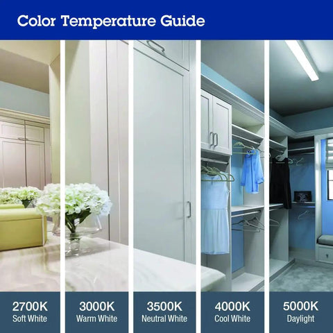 Color temperature guide showing 2700K to 5000K, with rooms transitioning from soft to daylight white lighting.