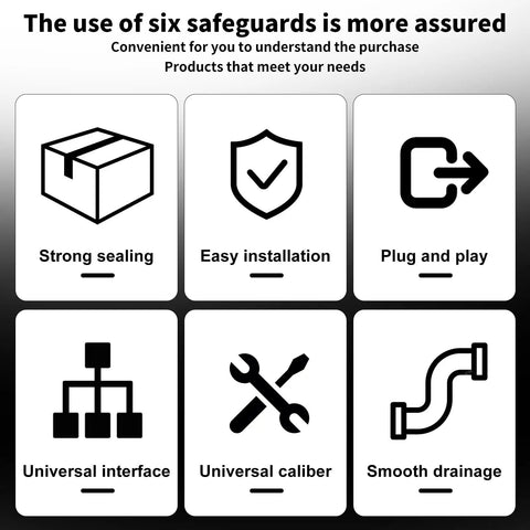 Icons showing features of Universal Dishwasher Drain Hose Adapter Kit For RO Water Systems, plug and play, smooth drainage.