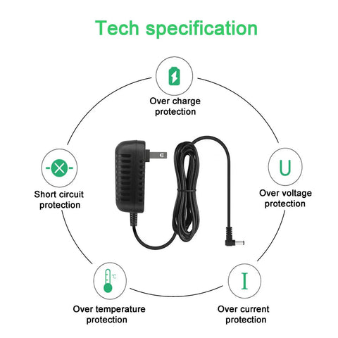 9V Power Supply Adapter For Boss RC 505 Mk1 Loop Station With US Plug Replacement Wall Charger and tech specifications