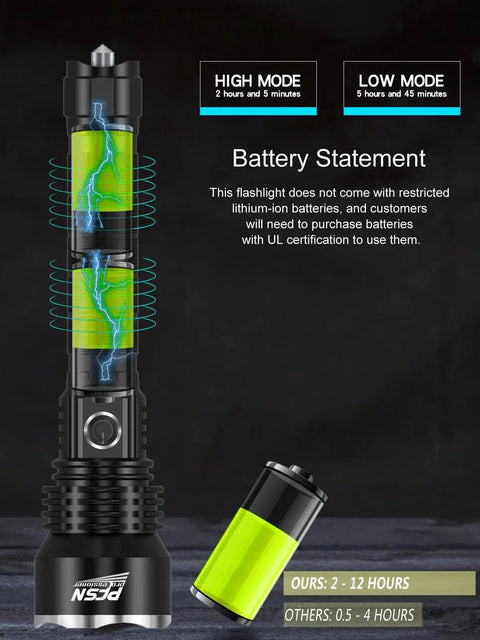 6000 Lumen Rechargeable Waterproof Flashlight With P50 LED, 400m Beam, displaying battery usage and modes, without batteries