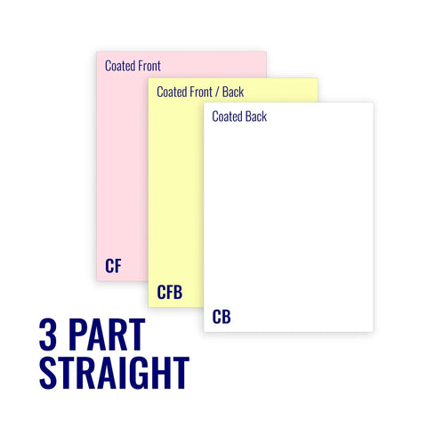 Eight Point Five By Eleven Carbonless Paper Set For Multi Part Forms 3 Part Copy In Bright White Canary And Pink layout image