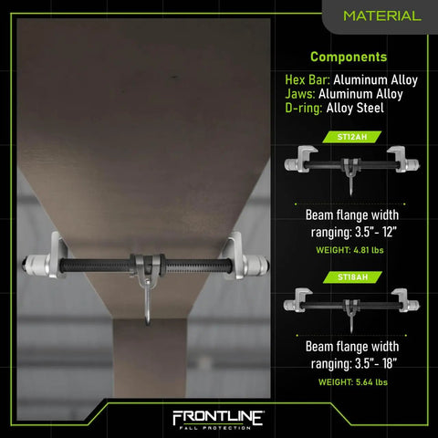 Lightweight Aluminum I Beam Slider Anchor For Easy Fall Protection No Tools Install Adjustable Turn Locking Adjusters on beam