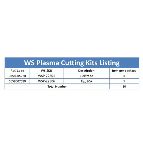 Table detailing 90A PT38 Plasma Cutter Electrode Kit for Torch Maintenance Includes 10 Pieces Five Electrodes 0558005220 And Five Tips 0558007680.