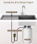 Stainless Steel Garbage Disposal Air Switch Kit With Sink Top Button Ultra Thin Design Long Black Finish On Off Air Button No Fuss Install For Food Waste Disposals UL Listed installed under a kitchen sink