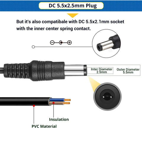 Close-up of DC 5.5x2.5mm plug with labels, part of 60W Adjustable DC Power Supply With LED Display, 3V To 12V Output, 5A Max