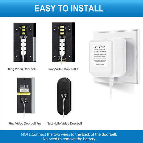 AC 24 Volt Transformer And C Wire Adapter for Ring Doorbell and Smart Thermostats, setup instructions display