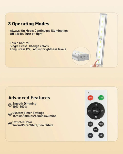 Rechargeable Under Cabinet Lights With Remote, Dope 20 LED Bar, 3 Color Modes, Dimmable And Timed, Closet Pantry Kitchen Shelf Lighting, Slim 7.5 Inch Length, Easy Install, Pack Of 6