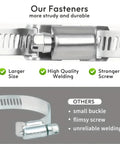 Heavy Duty 304 Stainless Steel Worm Hose Clamps Bundle Fits Any DIY Pipe Project With Super Tight Grip And Unbreakable Rigid Core Construction For All Your Auto Fix It Needs. Larger 304 stainless steel worm hose clamp with stronger screw and welding