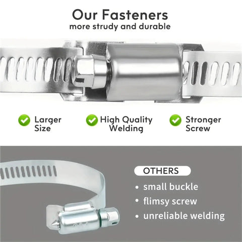 Heavy Duty 304 Stainless Steel Worm Hose Clamps Bundle Fits Any DIY Pipe Project With Super Tight Grip And Unbreakable Rigid Core Construction For All Your Auto Fix It Needs. Larger 304 stainless steel worm hose clamp with stronger screw and welding