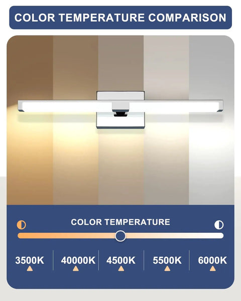 24 Inch LED Vanity Light Fixture With 16W 6000K Cool White Dimmable Over Mirror Bathroom Lighting in black modern bar design.