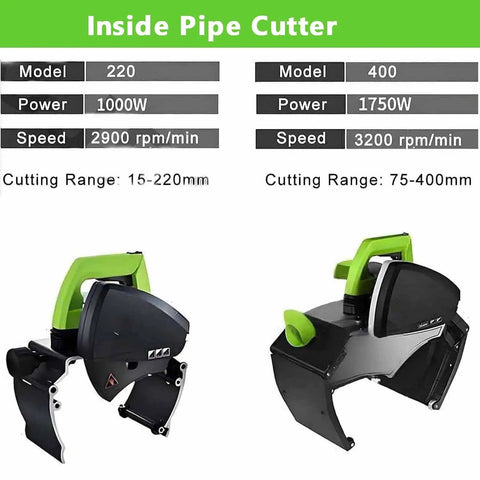 No Sweat Electric Pipe Cutter For Smooth Cold Cuts On Plastic And Metal Pipes With Adjustable Speed Up To 2900 RPM, models 220 and 400.