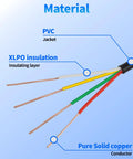 Diagram of Eighteen Gauge Four Conductor Solid Sprinkler System Wire 50Ft With PVC Jacket For Underground Irrigation Valves And Central Control Systems