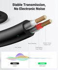 3.5mm To RCA Audio Cable 6.6 Feet 2RCA Male To Aux Adapter For Crisp HiFi Sound, cutaway view of braided PVC cable and copper core