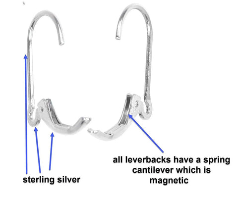Interchangeable Leverback Earring Findings, 3 Pairs of Sterling Silver 925, Closed Loop Ear Wires for DIY Jewelry Making, Made in USA, Tarnish Resistant, Pro Grade Quality; Close-up.