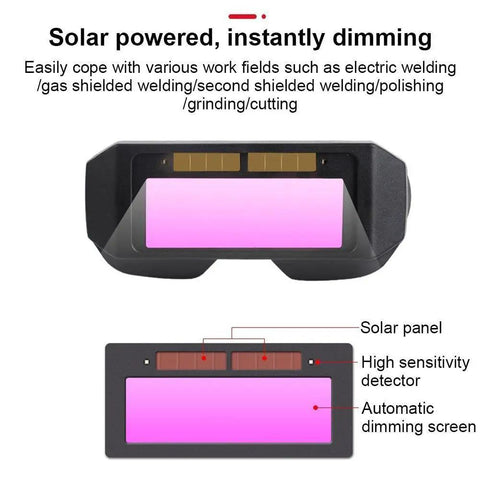 Badass Auto Darkening Welding Goggles with Instant Arc Sensing featuring a solar panel and automatic dimming screen.