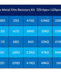 3W Metal Film Resistor Kit, 125 Pieces, 25 Value Assortment From 0.68 Ohm To 1 Megohm, Tolerance 1 Percent, Color Coded Resistors
