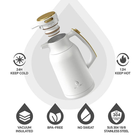 Thermal Stainless Steel Coffee Carafe With Double Wall Vacuum Insulation 68 Ounces Heat And Cold Retention BPA-Free