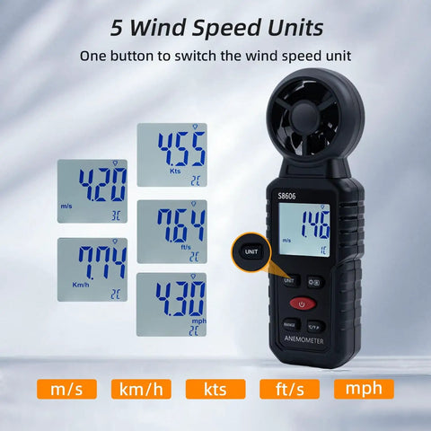 3 In 1 Handheld Wind Meter With Backlight, Ultra Accurate Wind Speed And Temperature Readouts With Beaufort Scale, Perfect For HVAC Pros, Sailing, Fishing, Outdoor Adventures, And Indoor Or Outdoor Use, showing 5 wind speed units