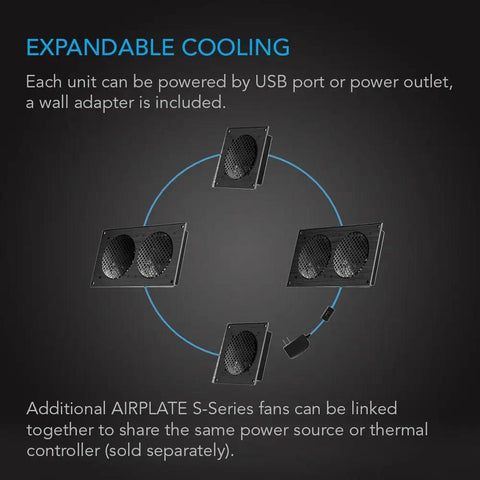 Expandable cooling diagram with Ultra Quiet 12 Inch Cooling Fan System with CNC Aluminum Frame and USB power options