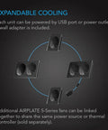 Diagram showing the Ultra Quiet 8 Inch Cooling Fan System with USB and wall outlet connections for expandable cooling.
