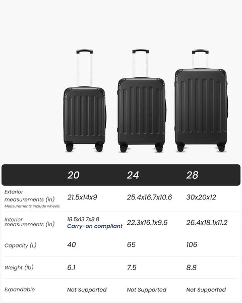 Front view of YOETEY 5-piece hardside luggage set with wheels; black exterior, sizes 20, 24, 28 inches.