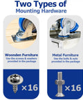 Two Types of Mounting Hardware for Heavy Duty Four Inch Caster Wheels With Locking Brakes for Wooden and Metal Furniture