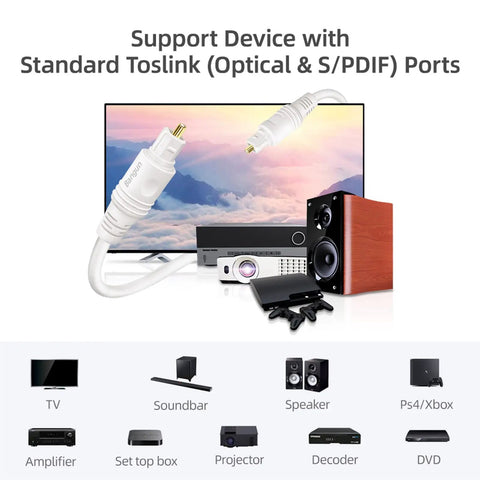 60 Foot White Optical Audio Cable Super Slick Slim Toslink Digital Fiber Optic Cord connected to TV and speakers for home setup.