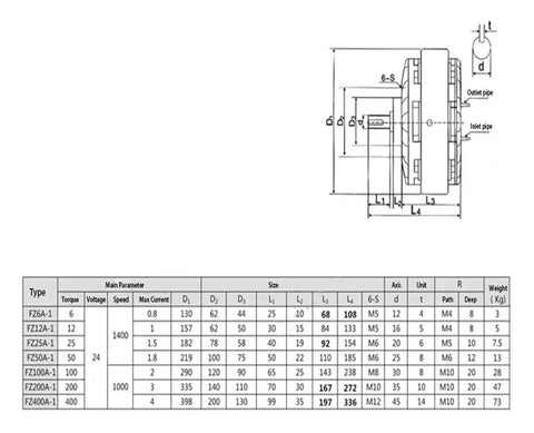 Technical diagram of Single Axis Magnetic Powder Brake FZ25A-1 2.5kg with dimensions for CNC use.