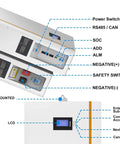 Detailed view of No Fuss Plug And Go 10Kwh Lifepo4 Solar Battery Smart Touch Display showing controls and LCD interface.