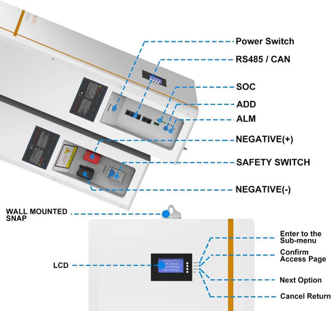 Detailed view of No Fuss Plug And Go 10Kwh Lifepo4 Solar Battery Smart Touch Display showing controls and LCD interface.
