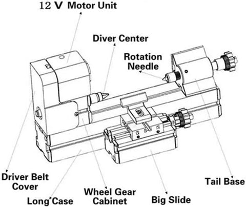 Diagram of Badass Precision Desktop Mini Lathe Kit Featuring Quick Change Drill Chuck And Smooth Running 12 Volt Dc Motor At 12000 Rpm components.