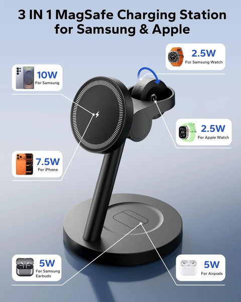 Samsung 3 In 1 Magnetic Wireless Charging Station Stand For Galaxy Phone Watch And Buds MagSafe Dock front view with wattage labels