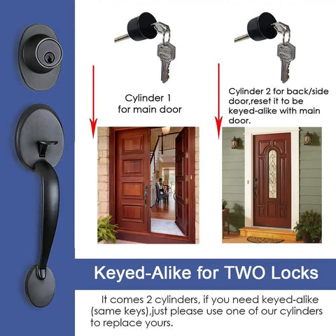 Two Pack Iron Black Front Double Door Handleset With Knob And Single Cylinder Deadbolt Keyed Entry Plus Dummy Non Lock Handle For Double Doors French Doors Or Living Room Use shown labeled for main and side doors.