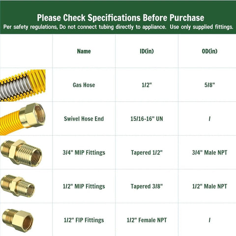 Sizing chart for Heavy Duty 48 Inch Flexible Gas Line With Connectors For Stoves Dryers And Water Heaters Fits Most LG GE And Samsung Ranges Built To Last Coated Corrugated 304 Stainless Steel Tubing One Half Inch MIP One Half Inch FIP Three Quarter Inch MIP With UN Nut.