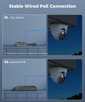 Stable wired PoE connection showing Heavy Duty 12MP Dome Security Camera With Full Color Night Vision For Outdoor PoE Setups.