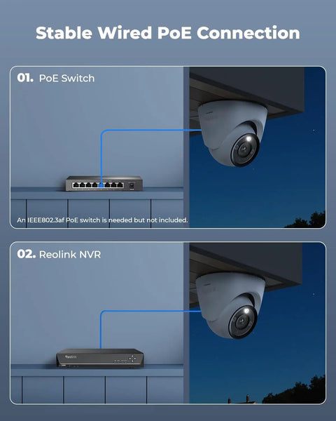 Stable wired PoE connection showing Heavy Duty 12MP Dome Security Camera With Full Color Night Vision For Outdoor PoE Setups.