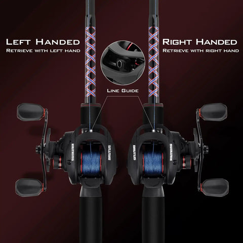 Left and right-handed Brutus Baitcasting Fishing Reel With Graphite Frame And 7.2 To 1 Gear, showing line guide detail.