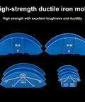 High-strength ductile iron molds for Heavy Duty Electric Copper Pipe Bender 7-In-1 Size Selector, for precise bending from sizes 1/4 to 7/8 inch.