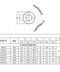 Beefy Stainless Steel Wave Washer Kit With Seven Common Sizes M3 To M12 For Electrical Connections In Domestic Appliances Automotive And Marine Use Corrosion Resistant 304 Stainless Steel size chart