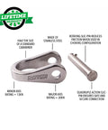 V3 Quickie Steel Shackle For Basal Canopy Anchors Or Redirects With Quadruple Action Rotating Slic Pin shown with text annotations.