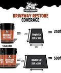 Driveway Restoration Sealant Ultra Flexible Asphalt Coating That Fills Cracks And Revives Weathered Driveways Heavy Duty Waterproof Finish Easy To Apply 5 Gallon shown with coverage area for single and double car driveways.
