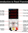 Beefy Adjustable 30V 10A DC Benchtop Power Supply With Encoder Coarse And Fine Knobs Variable Switching Regulated Lab Power Unit USB 5V 2A Charge Port Backlit Four Digit Display For Precise DIY Projects, front panel labeled