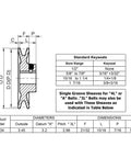 Technical diagram of Beefy 3.45 Inch Outer Diameter V Belt Pulley One Groove With Seven Eighths Inch Bore For A 3L And 4L Belts