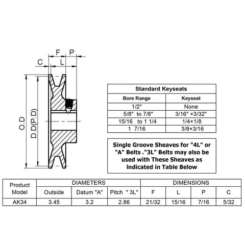 Technical diagram of Beefy 3.45 Inch Outer Diameter V Belt Pulley One Groove With Seven Eighths Inch Bore For A 3L And 4L Belts