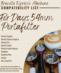 54mm Flat Base Bottomless Naked Portafilter for Breville Espresso Machines Includes Filter Basket and Choice of Handle