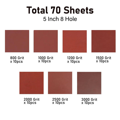 70 Pack 5 Inch 8 Hole Sanding Discs 800 1000 1200 1500 2000 2500 3000 Grit Aluminum Oxide Sandpaper Set Display