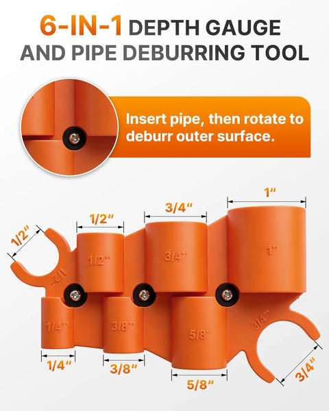 6-in-1 depth gauge and pipe deburring tool for Slick 17 Piece Plumbing Kit with measurements for various pipe sizes.