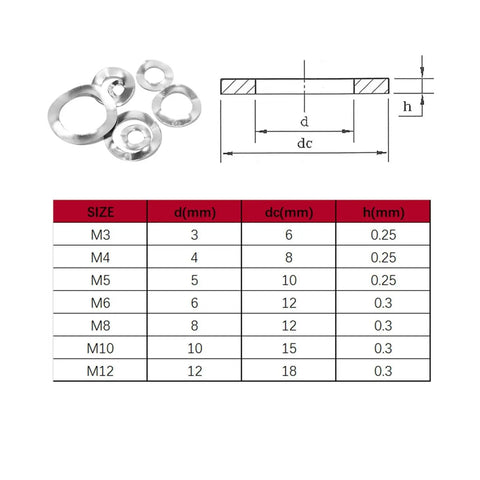 350 Piece 304 Stainless Steel Wave And Flat Washer Set M3 M4 M5 M6 M8 M10 M12 Crinkle Wave And Flat Washers Kit For Auto Motorcycle Machinery And DIY Projects, M3-M12 sizes